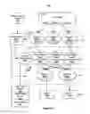 Fig. 04 - System and method for limiting the impact of stragglers in large-scale parallel data processing