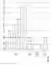 Fig. 08 - Cross-cloud orchestration of data analytics for a plurality of research domains