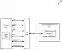 Fig. 01 - Enhanced management of thread-local objects