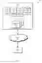 Fig. 02 - Enhanced management of thread-local objects