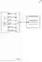 Fig. 04 - Enhanced management of thread-local objects