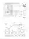 Fig. 02 - Architecture for correlating events for supercomputer surveillance