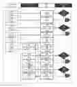 Fig. 01 - Low-latency internode communication