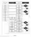 Fig. 06 - Low-latency internode communication