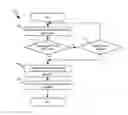 Fig. 01 - Implementing an interface between tuple and message-driven control entities
