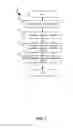 Fig. 04 - Implementing an interface between tuple and message-driven control entities