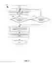 Fig. 10 - Implementing an interface between tuple and message-driven control entities