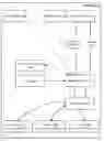Fig. 01 - Message communication of sensor and other data