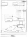 Fig. 02 - Message communication of sensor and other data