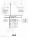 Fig. 03 - Message communication of sensor and other data