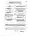 Fig. 04 - Detecting and analyzing performance anomalies of client-server based applications
