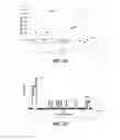 Fig. 06 - Detecting and analyzing performance anomalies of client-server based applications