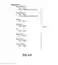 Fig. 07 - Detecting and analyzing performance anomalies of client-server based applications