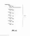 Fig. 09 - Detecting and analyzing performance anomalies of client-server based applications