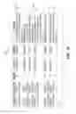 Fig. 11 - Detecting and analyzing performance anomalies of client-server based applications