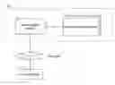 Fig. 01 - INTRODUCTION DETERMINATION PROGRAM, INTRODUCTION DETERMINATION DEVICE AND INTRODUCTION DETERMINATION METHOD