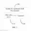 Fig. 04 - Method and system for repairing fault of terminal