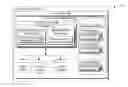 Fig. 01 - Efficient detection of corrupt data