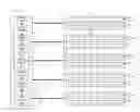Fig. 01 - Reducing uncorrectable errors based on a history of correctable errors