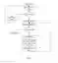 Fig. 04 - Storing address of spare in failed memory location