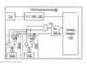 Fig. 01 - Fault tolerant memory systems and components with interconnected and redundant data interfaces