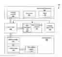 Fig. 01 - SYSTEM AND METHOD FOR POWER LOSS PROTECTION OF STORAGE DEVICE