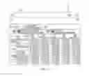 Fig. 04 - Undo stack to explore past actions in business analytics