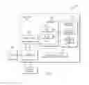 Fig. 10 - Undo stack to explore past actions in business analytics