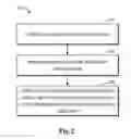 Fig. 03 - Storage utilizing a distributed cache chain and a checkpoint drive in response to a data drive corruption