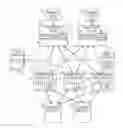 Fig. 01 - Information management by a media agent in the absence of communications with a storage manager