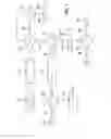 Fig. 02 - METHOD AND DEVICE FOR CHECKING CALCULATION RESULTS IN A SYSTEM HAVING MULTIPLE PROCESSING UNITS