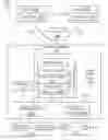 Fig. 01 - Methods and systems for using a write cache in a storage system