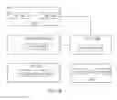 Fig. 03 - Methods and systems for using a write cache in a storage system