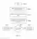 Fig. 12 - Methods and systems for using a write cache in a storage system