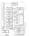 Fig. 04 - High availability failover manager