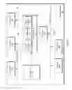 Fig. 07 - High speed functional test vectors in low power test conditions of a digital integrated circuit