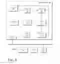 Fig. 09 - System and method for universal serial bus (USB) protocol debugging