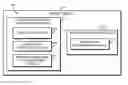 Fig. 01 - Technologies for temperature measurement of a processor