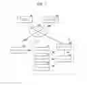 Fig. 02 - Transmission of log information for device maintenance to a mobile computing device