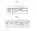 Fig. 04 - Transmission of log information for device maintenance to a mobile computing device