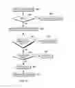 Fig. 10 - Debugging of prefixed code
