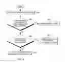 Fig. 09 - Debugging of prefixed code