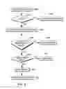 Fig. 10 - Debugging of prefixed code