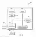 Fig. 04 - Using core files to develop diagnostic programs