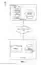 Fig. 02 - Unit-level formal verification for vehicular software systems