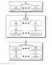 Fig. 01 - Identifying and visualizing suboptimal memory layouts in software programs