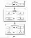 Fig. 02 - Identifying and visualizing suboptimal memory layouts in software programs