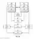 Fig. 03 - Identifying and visualizing suboptimal memory layouts in software programs