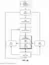 Fig. 04 - Identifying and visualizing suboptimal memory layouts in software programs