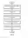 Fig. 08 - Identifying and visualizing suboptimal memory layouts in software programs